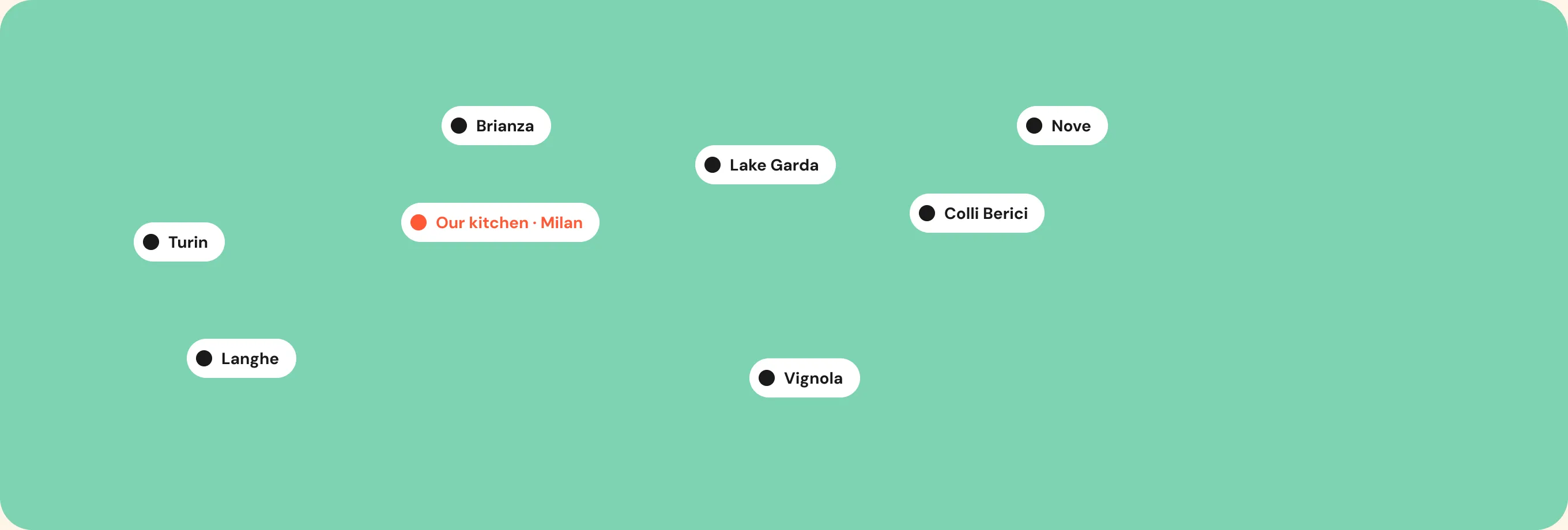 Map of where this season’s producers are: our kitchen in Milan, with Brianza, Turin, Langhe, Lake Garda, Colli Berici, Nove and Vignola around it.